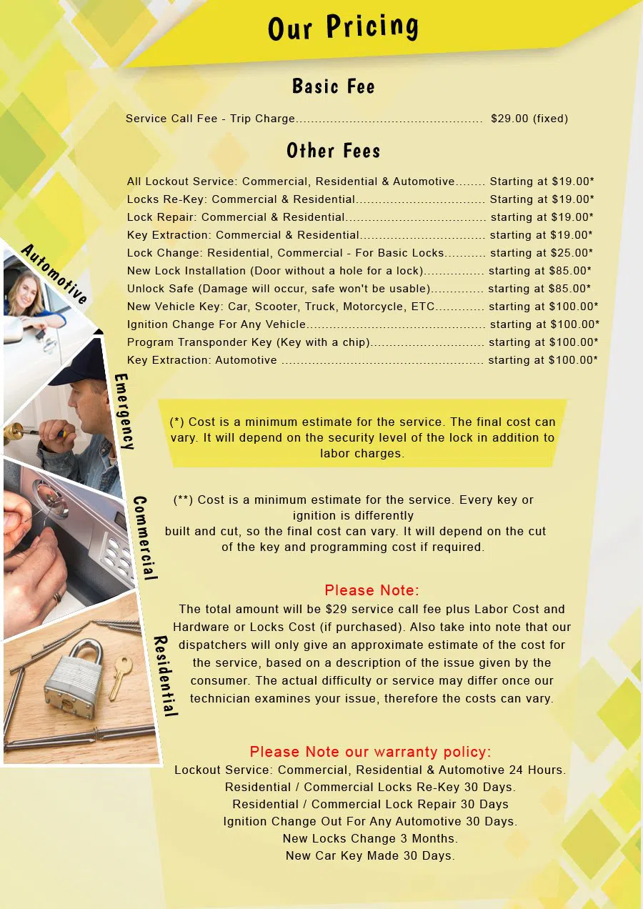 Metro Locksmith Services North Little Rock, AR 501-386-1061